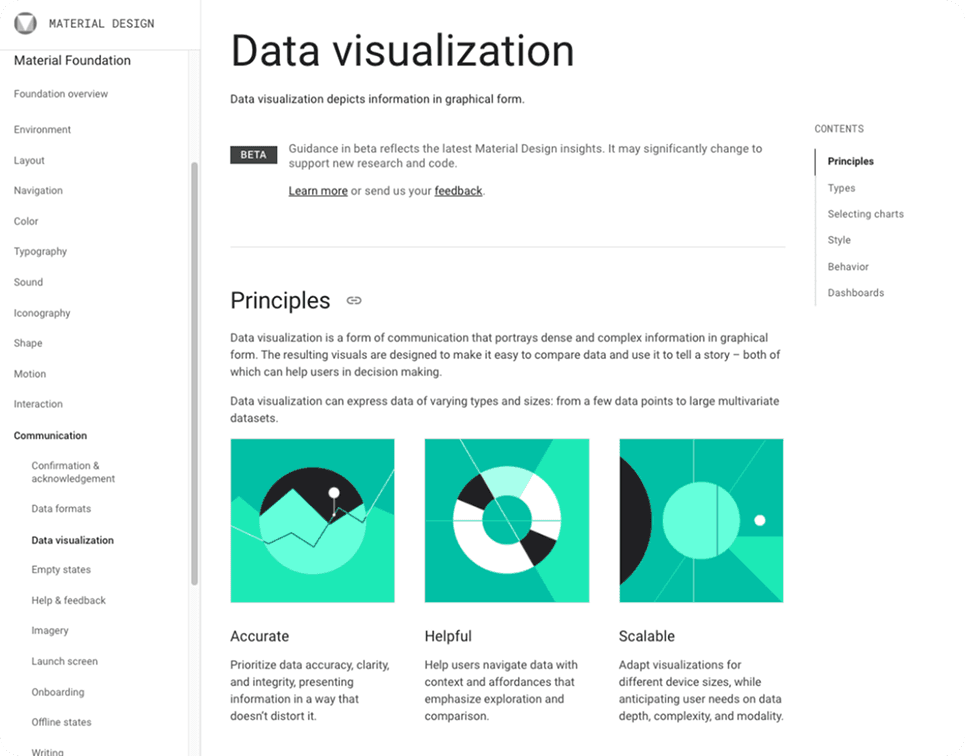 Data Visualization Spec hero image